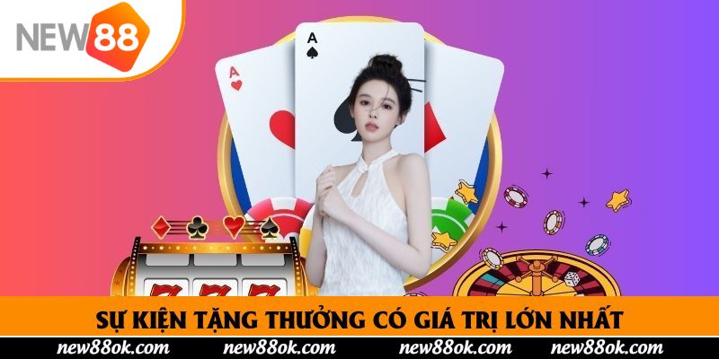 Sự kiện tặng thưởng có giá trị lớn nhất